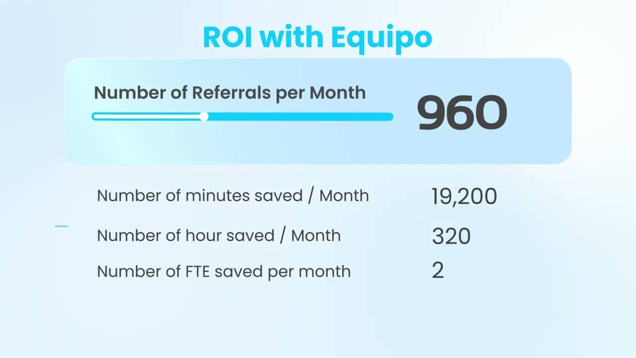Referral ROI: Efficiency Calculator