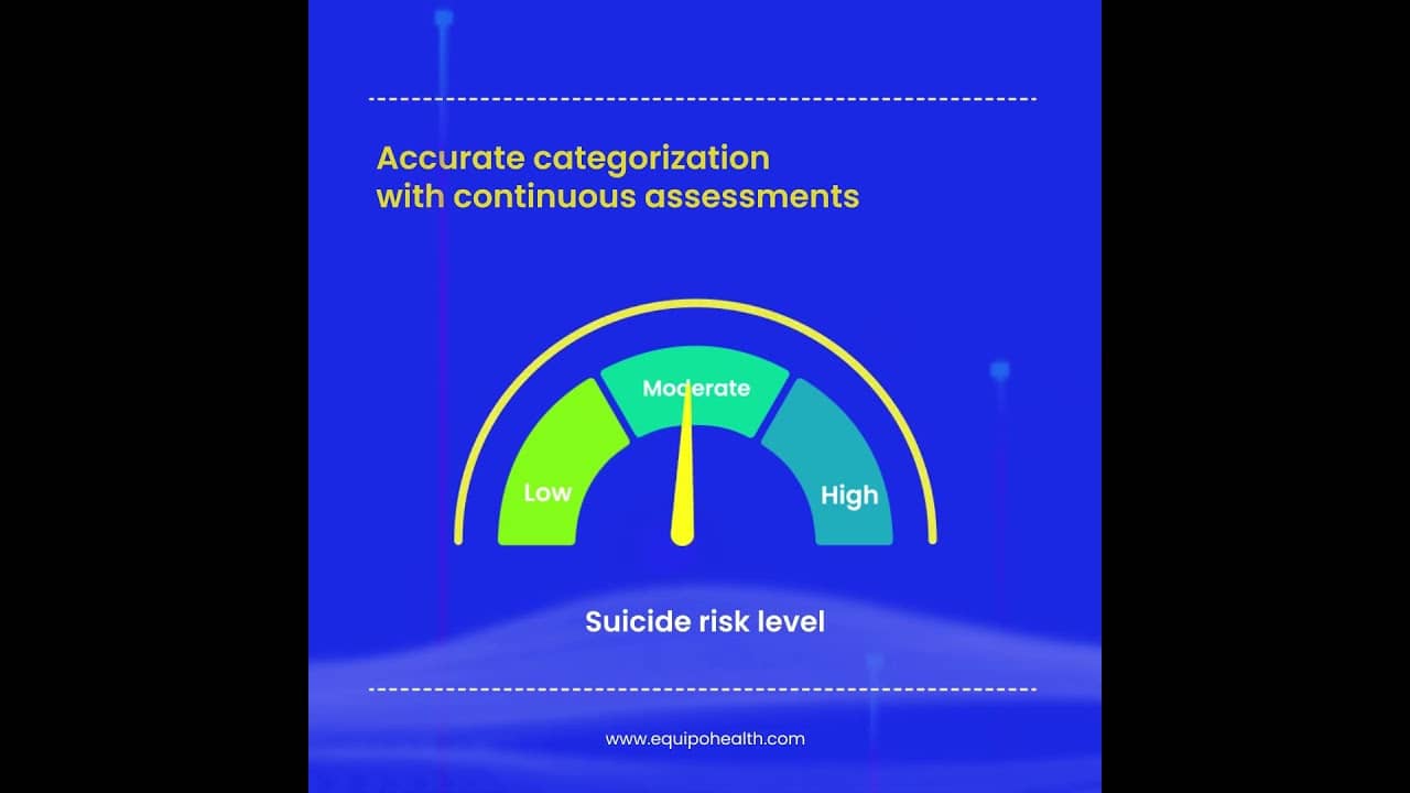 Equipo's Suicide Prevention Artificial Intelligence Model